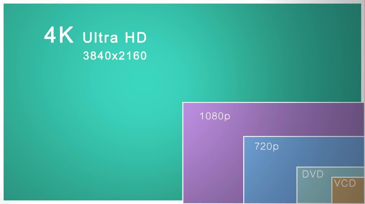 hd hdr 4k